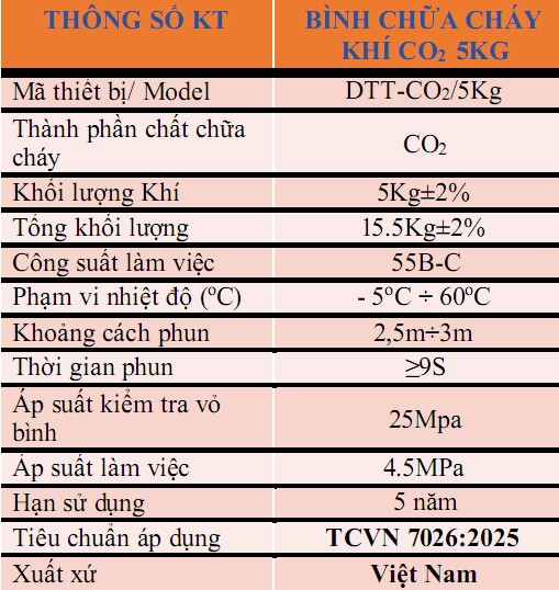 Bình chữa cháy SAFETY khí CO2 5kg DTT-CO2/5KG - Có tem kiểm định thông số kỹ thuật