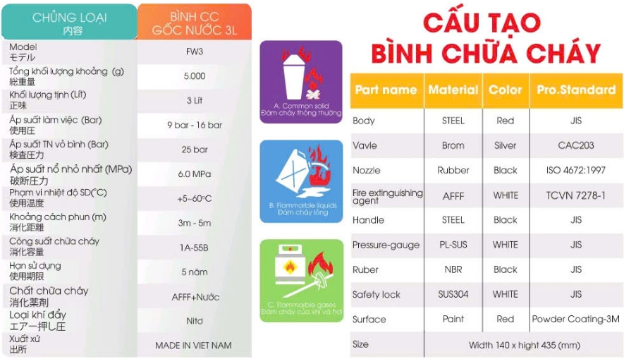 bình chữa cháy đa năng gốc nước tomoken FW3 giá rẻ