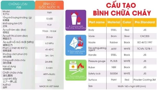 tomoken fw9 giá rẻ giá sỉ tại tphcm