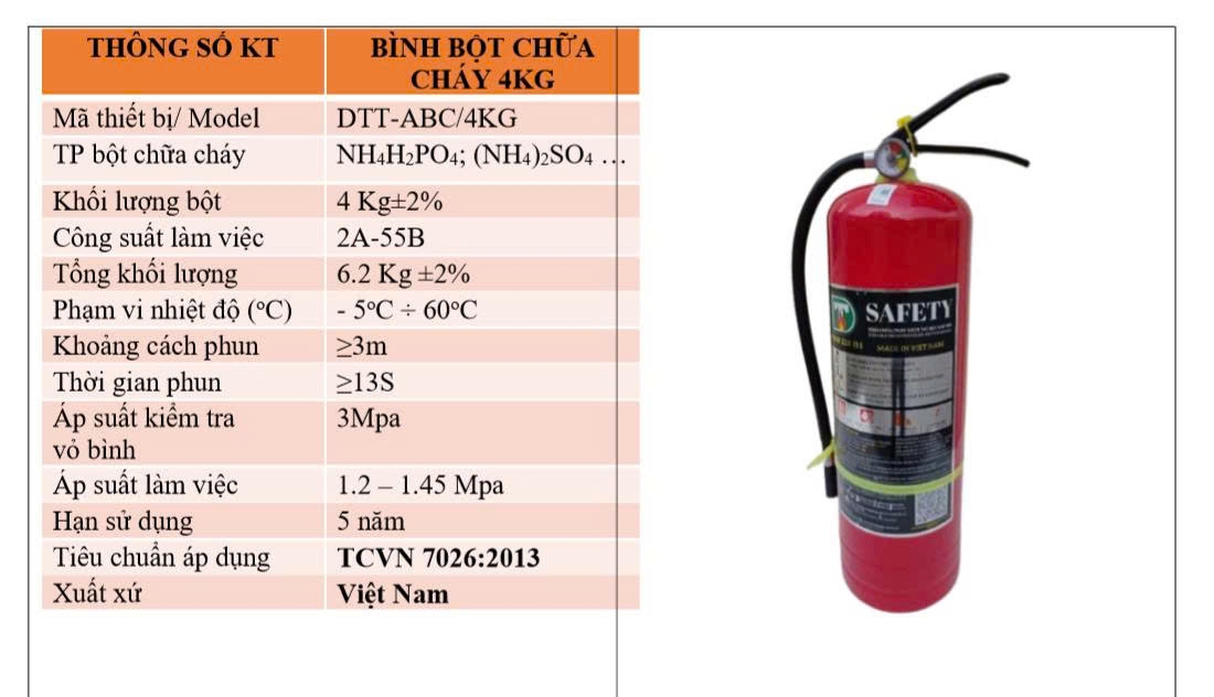 Bình chữa cháy bột ABC 4kg Safety Việt Nam có kiểm định